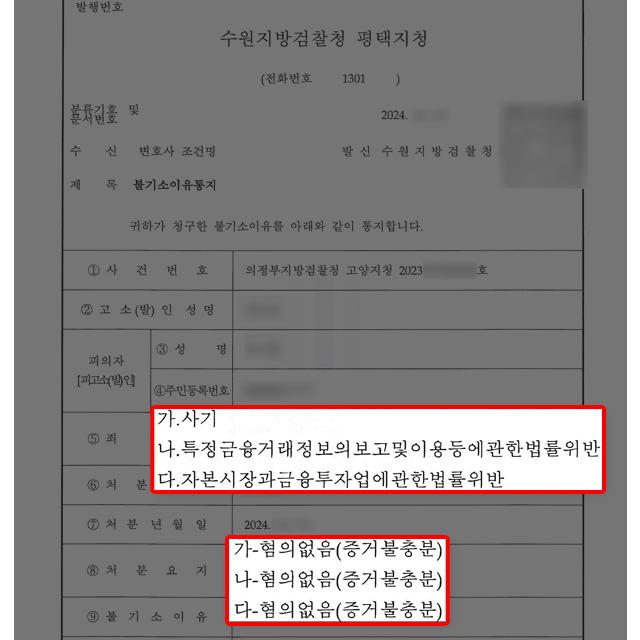 가상화폐 선물거래 사기 혐의 변호, 무혐의 불기소 이끌어내